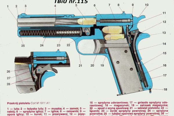 uzbrojenie-pistolet-0070BF6382-3872-46F8-9489-3EA6DF4BD2BB.jpg